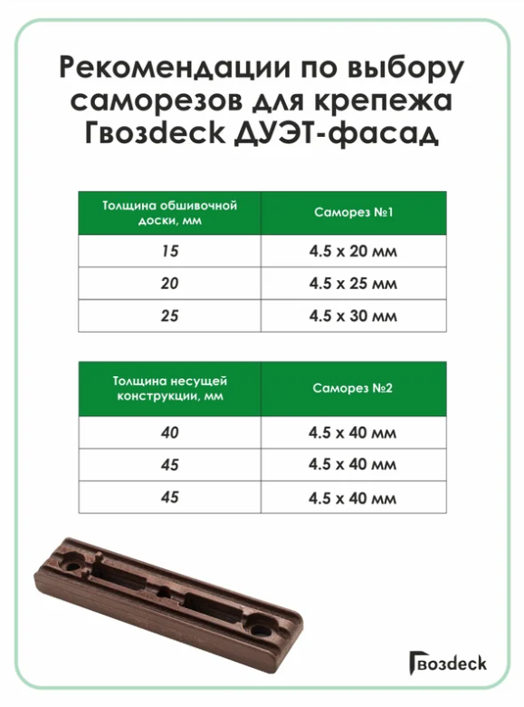 Крепеж Гвозdeck Дуэт-Фасад, PA6